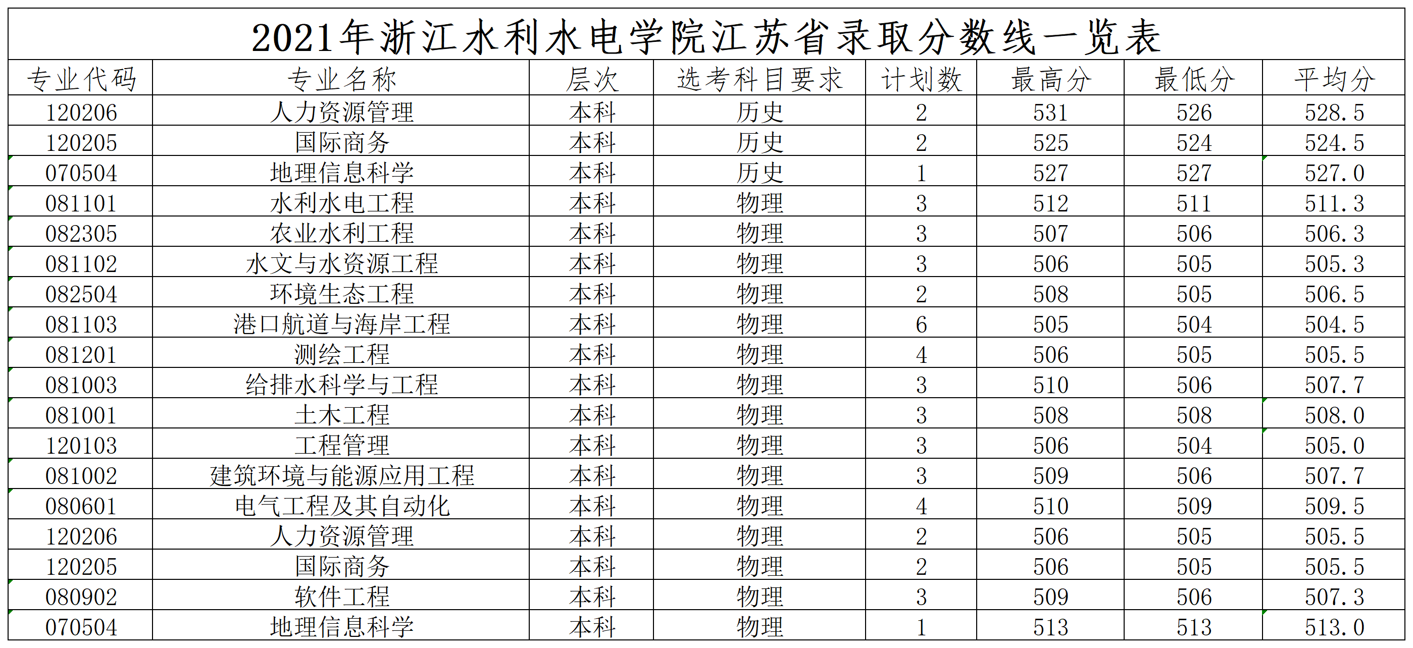 江苏省.png