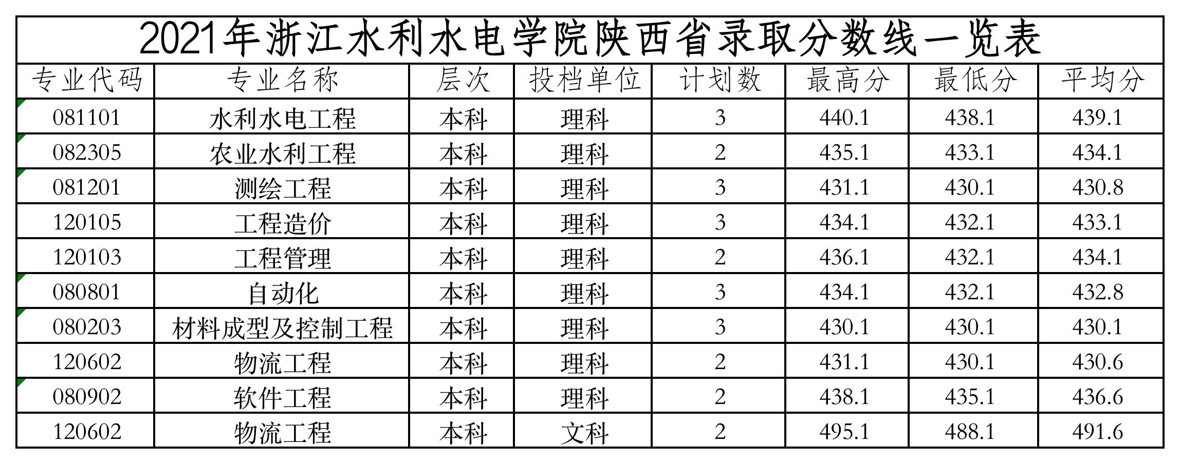 陕西.jpg