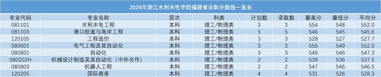 福建.jpg