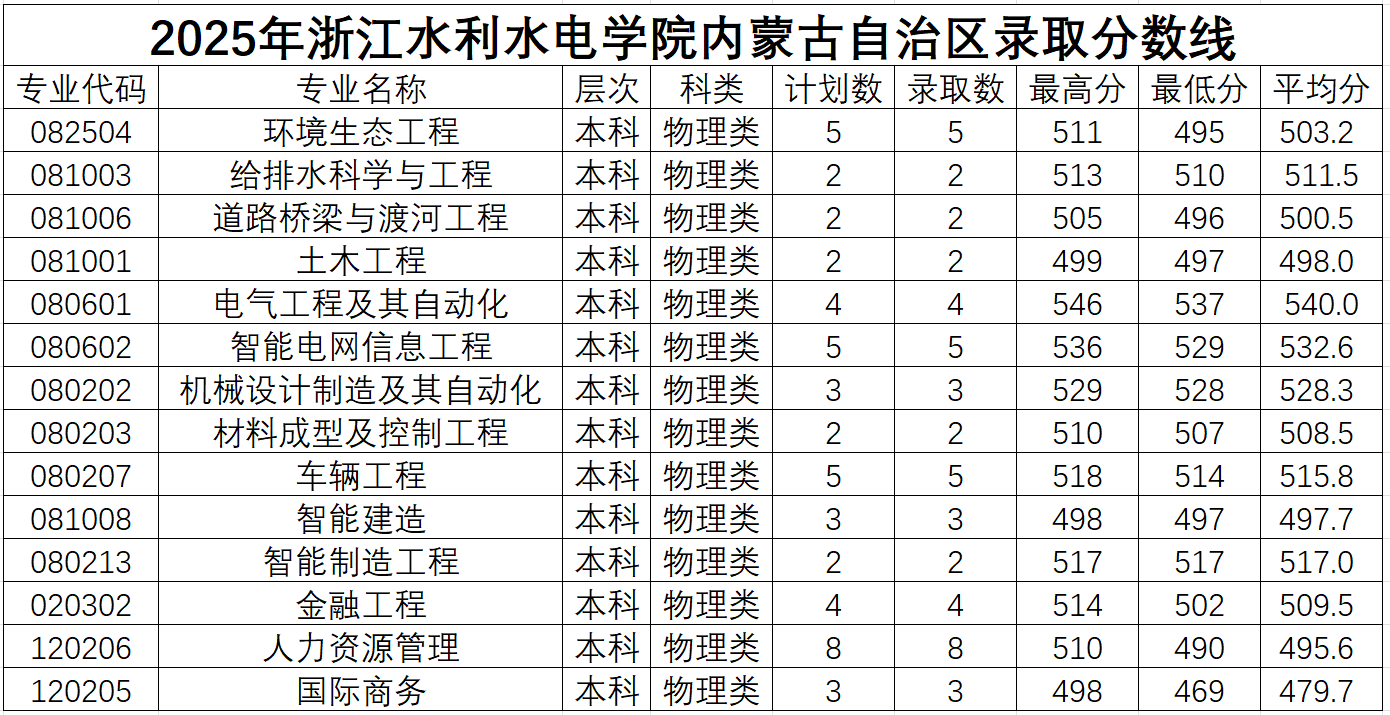 屏幕截图 2025-07-23 134834.png