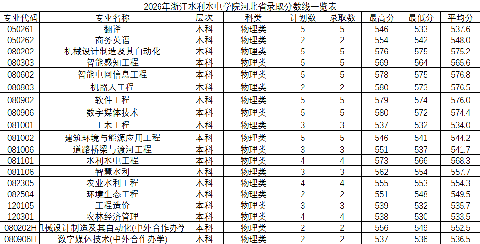 河北.png