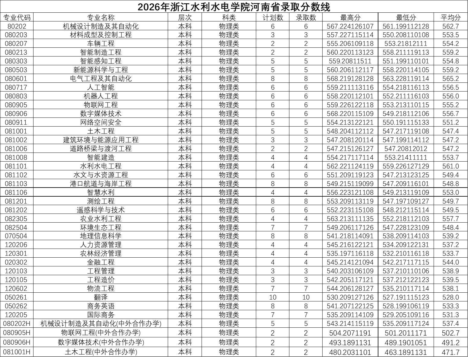 河南.png