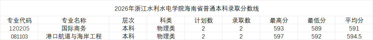 海南.png