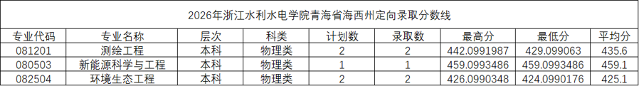 微信图片_20260724110251_72_1.png