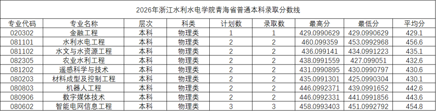 微信图片_20260724110321_74_1.png