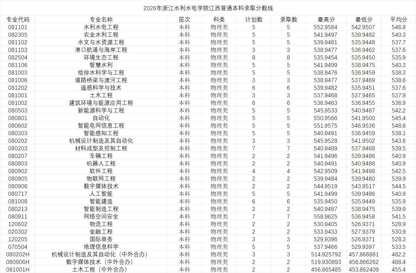江西.png