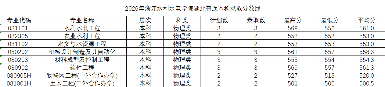 湖北.png