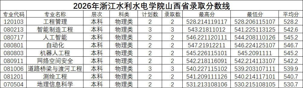 山西.png