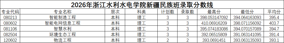 民族班.png