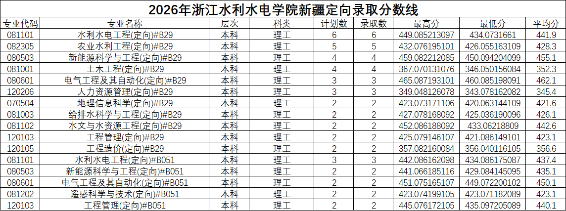 定向.png